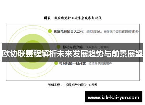 欧协联赛程解析未来发展趋势与前景展望