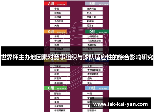 世界杯主办地因素对赛事组织与球队适应性的综合影响研究 世界杯主办地因素对赛事组织与球队适应性的综合影响研究