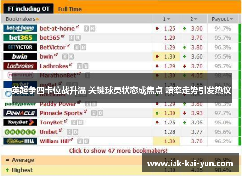 英超争四卡位战升温 关键球员状态成焦点 赔率走势引发热议
