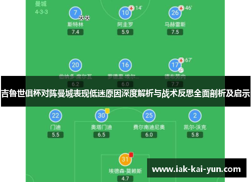 吉鲁世俱杯对阵曼城表现低迷原因深度解析与战术反思全面剖析及启示