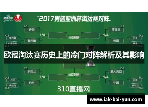 欧冠淘汰赛历史上的冷门对阵解析及其影响
